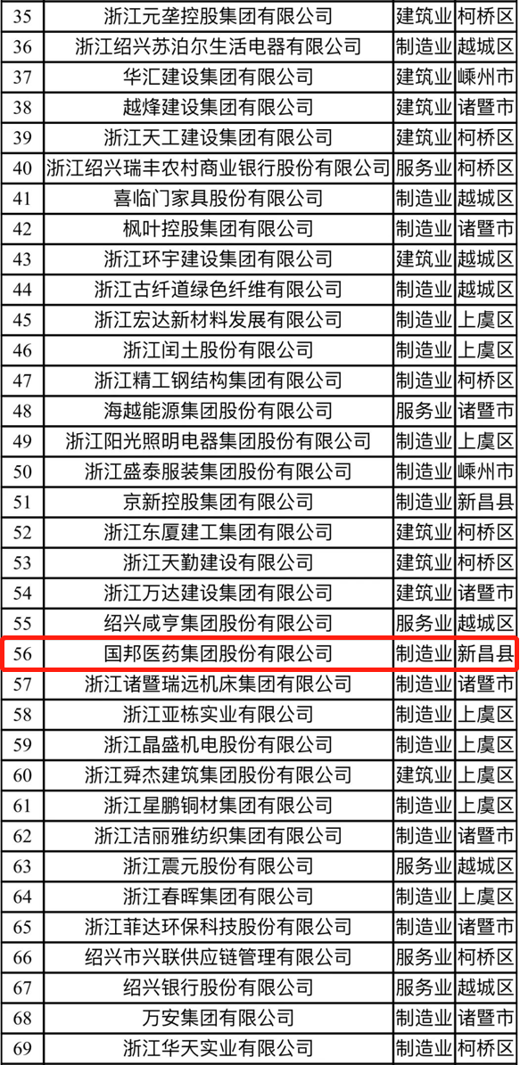 德赢·(VWIN)官方网站-AC米兰官方合作同伴