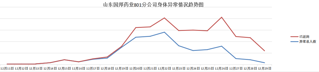 德赢·(VWIN)官方网站-AC米兰官方合作同伴
