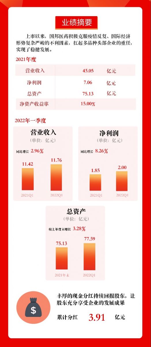 德赢·(VWIN)官方网站-AC米兰官方合作同伴