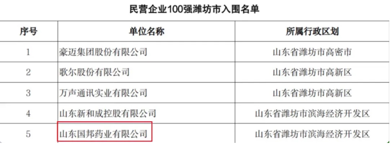 德赢·(VWIN)官方网站-AC米兰官方合作同伴